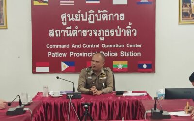 พล.ต.ต.ภิรมย์ สวนทอง ผบก.ภ.จว.ยโสธร มอบหมายให้ พ.ต.อ.อานุภาพ ผิวอ่อน รอง ผบก.ภ.จว.ยโสธร ประชุมกำชับการปฏิบัติหน้าที่ของข้าราชการตำรวจในสังกัด สภ.ป่าติ้ว