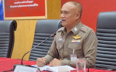 พล.ต.ต.ภิรมย์ สวนทอง ผบก.ภ.จว.ยโสธร มอบหมายให้ พ.ต.อ.อานุภาพ ผิวแอน รอง ผบก.ภ.จว.ยโสธร,พ.ต.อ.วีรพล เจริญวิศาล ผกก.ฝอ.ภ.จว.ยโสธร ,พ.ต.อ.ภูมิ ทองโพธิ์ ผกก.สส.ภ.จว.ยโสธร,พ.ต.อ.ธนกฤต อัฒจักร ผกก.(สอบสวน)กลุ่มงานสอบสวน ภ.จว.ยโสธร,พ.ต.อ.เทอดไทย เข็มทอง ผกก.(สอบสวน)กลุ่มงานสอบสวน ภ.จว.ยโสธร,พ.ต.ท.หญิง อุบลพัฒนา มูลสาร รอง ผกก.ฝอ.ภ.จว.ยโสธร,พ.ต.ท.นิติพัตน์ สิริปิติวัฒน์ รอง ผกก.สส.ภ.จว.ยโสธร,สันติบาล, EOD ,ฝ่ายอำนวยการ(สว.งาน 1-8) และเจ้าหน้าที่ที่เกี่ยวข้อง ร่วมประชุมเตรียมความพร้อมในพธี ถวายรถไฟฟ้าพระราชทานแด่ พระครูสถิตธรรมคุณ ณ วัดสุมัคลาราม