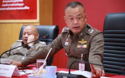 พล.ต.ต.ภิรมย์ สวนทอง ผบก.ภ.จว.ยโสธร พร้อมด้วย, พ.ต.อ.เศวก โพนทัน รอง ผบก.ภ.จว.ยโสธร, พ.ต.อ.อดิเทพ พิชาดุลย์ รอง ผบก.ภ.จว.ยโสธร, พ.ต.อ.บุรภัช บุรีภักดี รอง ผบก.ภ.จว.ยโสธร, พ.ต.อ.วิสูตร สถิตย์ รอง ผบก.ภ.จว.ยโสธร, คณะกรรมการสหกรณ์ออมทรัพย์ตำรวจภูธรจังหวัดยโสธร จำกัด และเจ้าหน้าที่ผู้เกี่ยวข้อง ร่วมการประชุมคณะกรรมการดำเนินการสหกรณ์ออมทรัพย์ตำรวจภูธรจังหวัดยโสธร จำกัด ชุดที่ 55 ครั้งที่ 4 / 2568