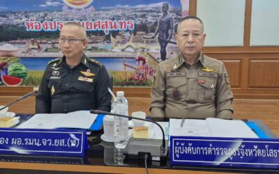 พ.ต.อ.เศวก โพนทัน รอง ผบก.ภ.จว.ยโสธร พร้อมด้วย หน.สภ.ในสังกัด ภ.จว.ยโสธร, ข้าราชการตำรวจที่เกี่ยวข้อง และหัวหน้าส่วนราชการในจังหวัดยโสธร ร่วมการประชุมคณะกรมการจังหวัด หัวหน้าส่วนราชการ และนายอำเภอ หัวหน้า/ผู้แทน สถานีตำรวจในสังกัด ครั้งที่ 2/2569 ประจำเดือน พฤศจิกายน พ.ศ.2568