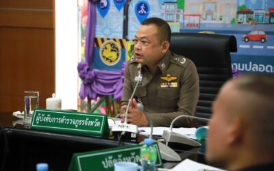 พล.ต.ต.ภิรมย์ สวนทอง ผบก.ภ.จว.ยโสธร พร้อมด้วย พ.ต.อ.ณฐพงศ์ แก้วเหลา ผกก.(สอบสวน)กลุ่มงานสอบสวน ภ.จว.ยโสธร, ภาคีเครือข่ายป้องกันและลดอุบัติเหตุทางถนนจังหวัดยโสธร และข้าราชการตำรวจที่เกี่ยวข้อง ร่วมการประชุมคณะกรรมการศูนย์ปฏิบัติการป้องกันและลดอุบัติเหตุทางถนนช่วงเทศกาลปีใหม่ พ.ศ.2569 จังหวัดยโสธร