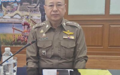 พ.ต.อ.เศวก โพนทัน รอง ผบก.ภ.จว.ยโสธร พร้อมด้วย หน.สภ.ในสังกัด ภ.จว.ยโสธร, ข้าราชการตำรวจที่เกี่ยวข้อง และหัวหน้าส่วนราชการในจังหวัดยโสธร ร่วมการประชุมคณะกรมการจังหวัด หัวหน้าส่วนราชการ และนายอำเภอ หัวหน้า/ผู้แทน สถานีตำรวจในสังกัด ครั้งที่ 4/2569 ประจำเดือน มกราคม พ.ศ.2569