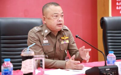 พล.ต.ต.ภิรมย์ สวนทอง ผบก.ภ.จว.ยโสธร พร้อมด้วย พ.ต.อ.เศวก โพนทัน รอง ผบก.ภ.จว.ยโสธร, พ.ต.อ.อดิเทพ พิชาดุลย์ รอง ผบก.ภ.จว.ยโสธร, พ.ต.อ.นิรันดร์ แก้วอิน รอง ผบก.ภ.จว.ยโสธร, หน.สภ.ในสังกัด และ ฝอ.ภ.จว.ยโสธรร่วมการประชุมบริหารตำรวจภูธรจังหวัดยโสธร ประจำเดือน เมษายน พ.ศ.2569